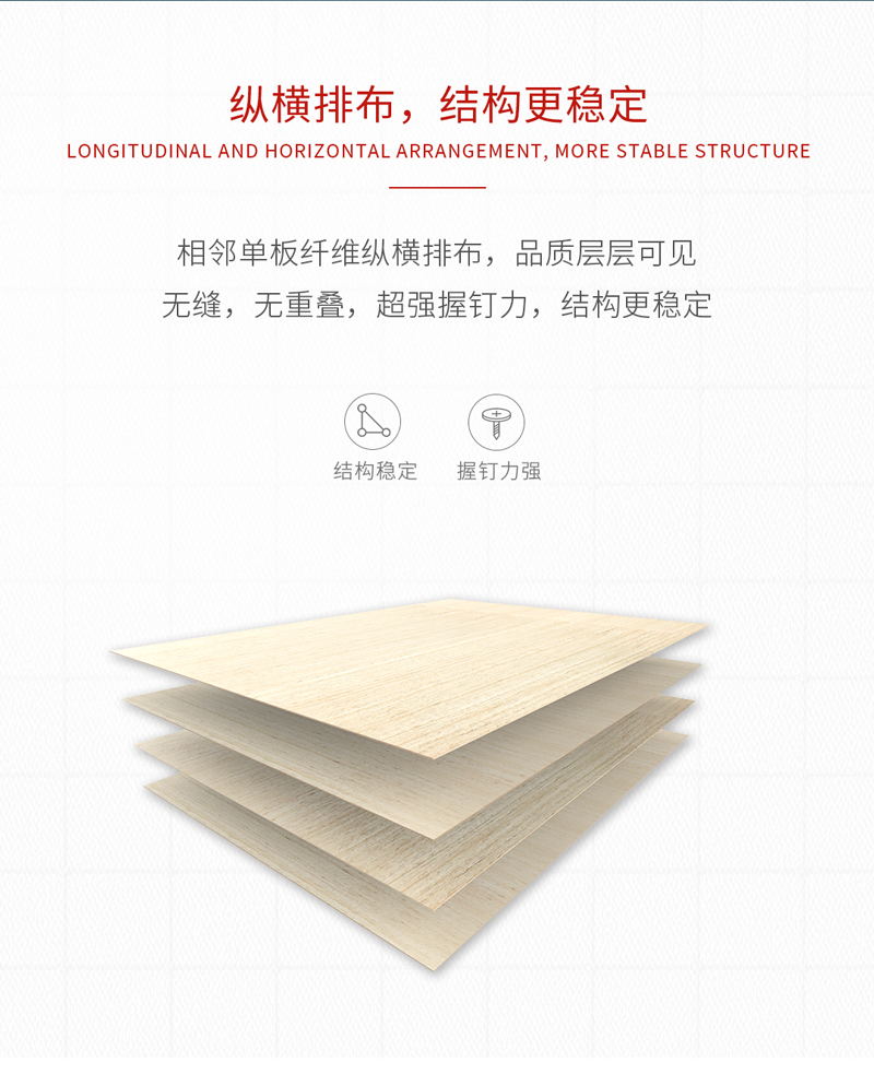 壹号娱乐多层胶合板