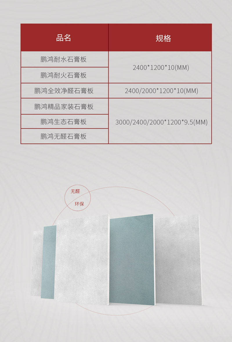 壹号娱乐石膏板规格