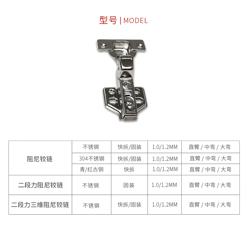 壹号娱乐阻尼铰链型号