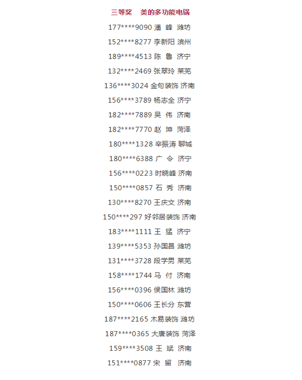 2019壹号娱乐工匠节第二季山东站三等奖中奖名单