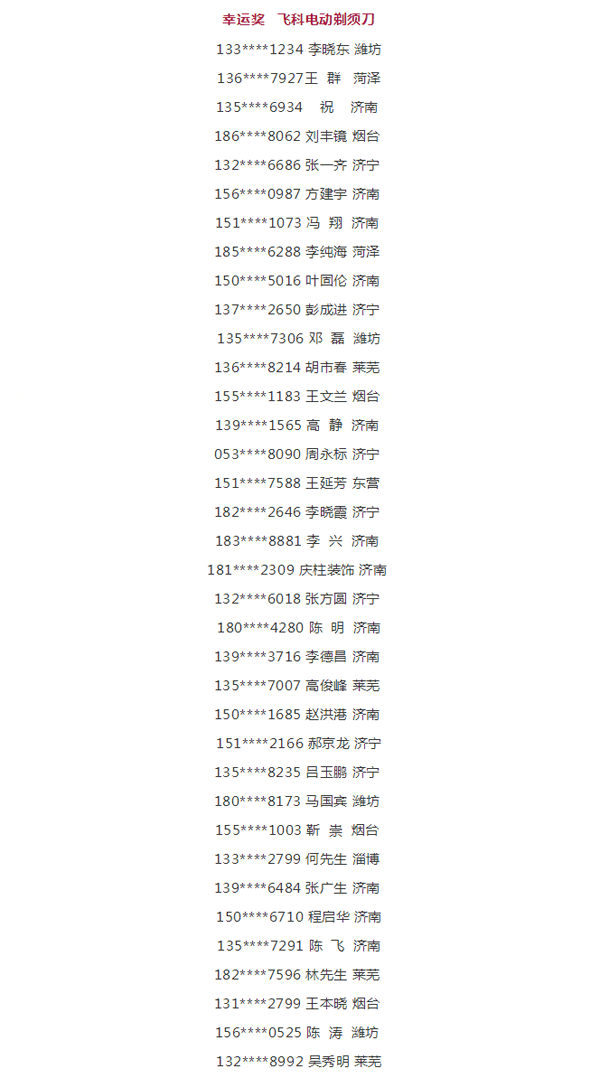 2019壹号娱乐工匠节第二季山东站幸运奖中奖名单