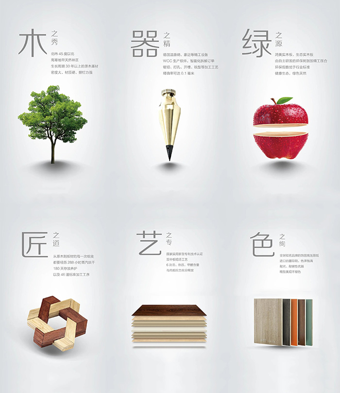 壹号娱乐生态实木板