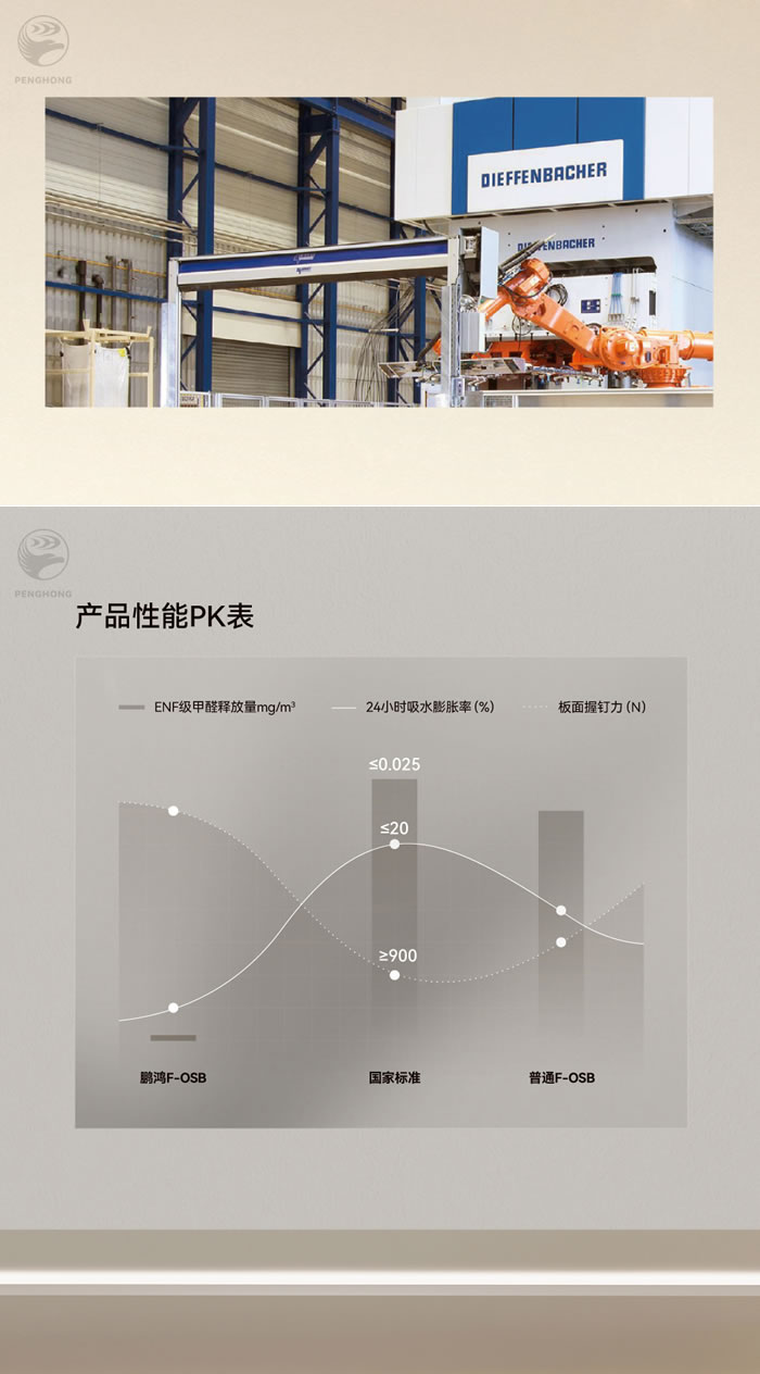 壹号娱乐fosb板材厚度