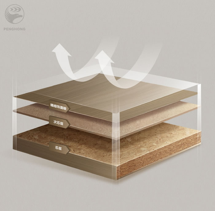 壹号娱乐FOSB板材芯层